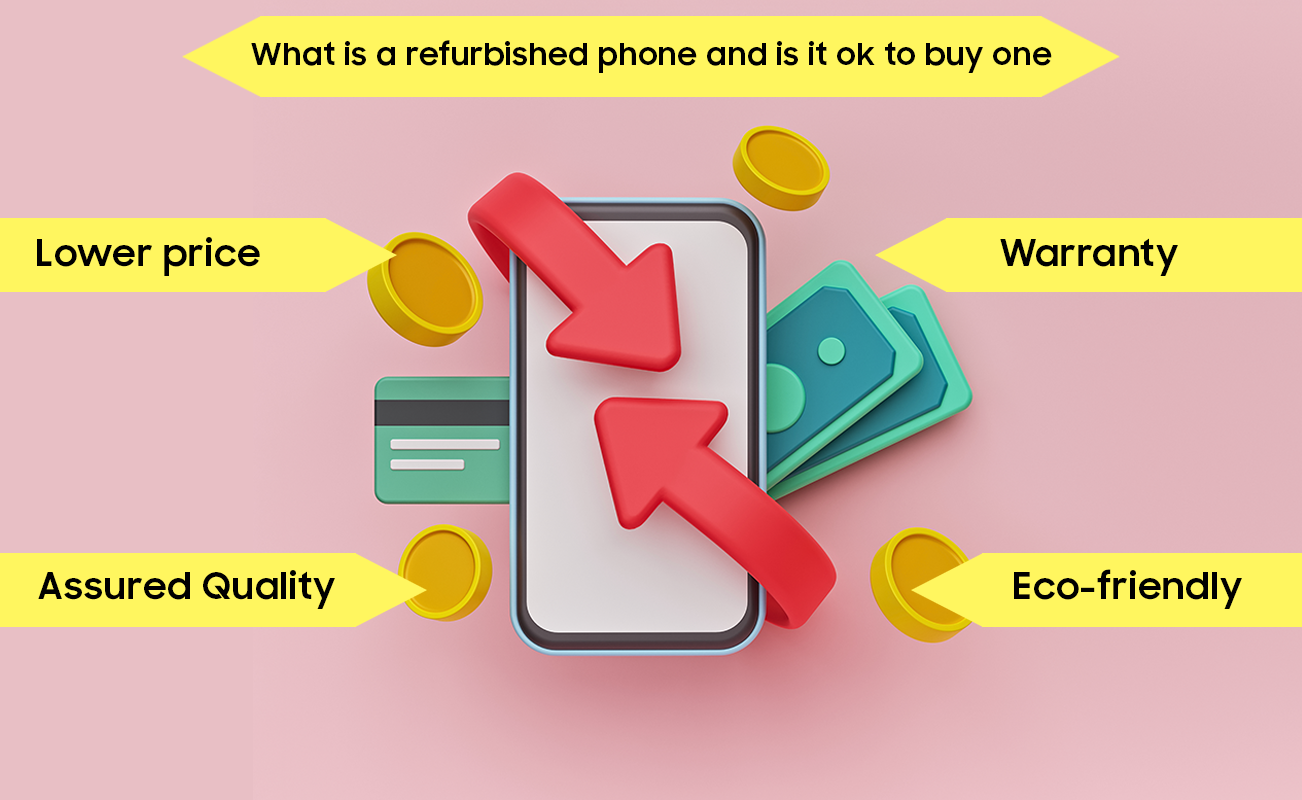 What Is The Meaning Of Refurbished Phone